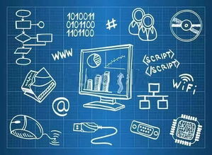 計算機科學(xué)、信息技術(shù)、軟件工程、商業(yè)分析 傻傻分不清楚？一文帶你理清差異